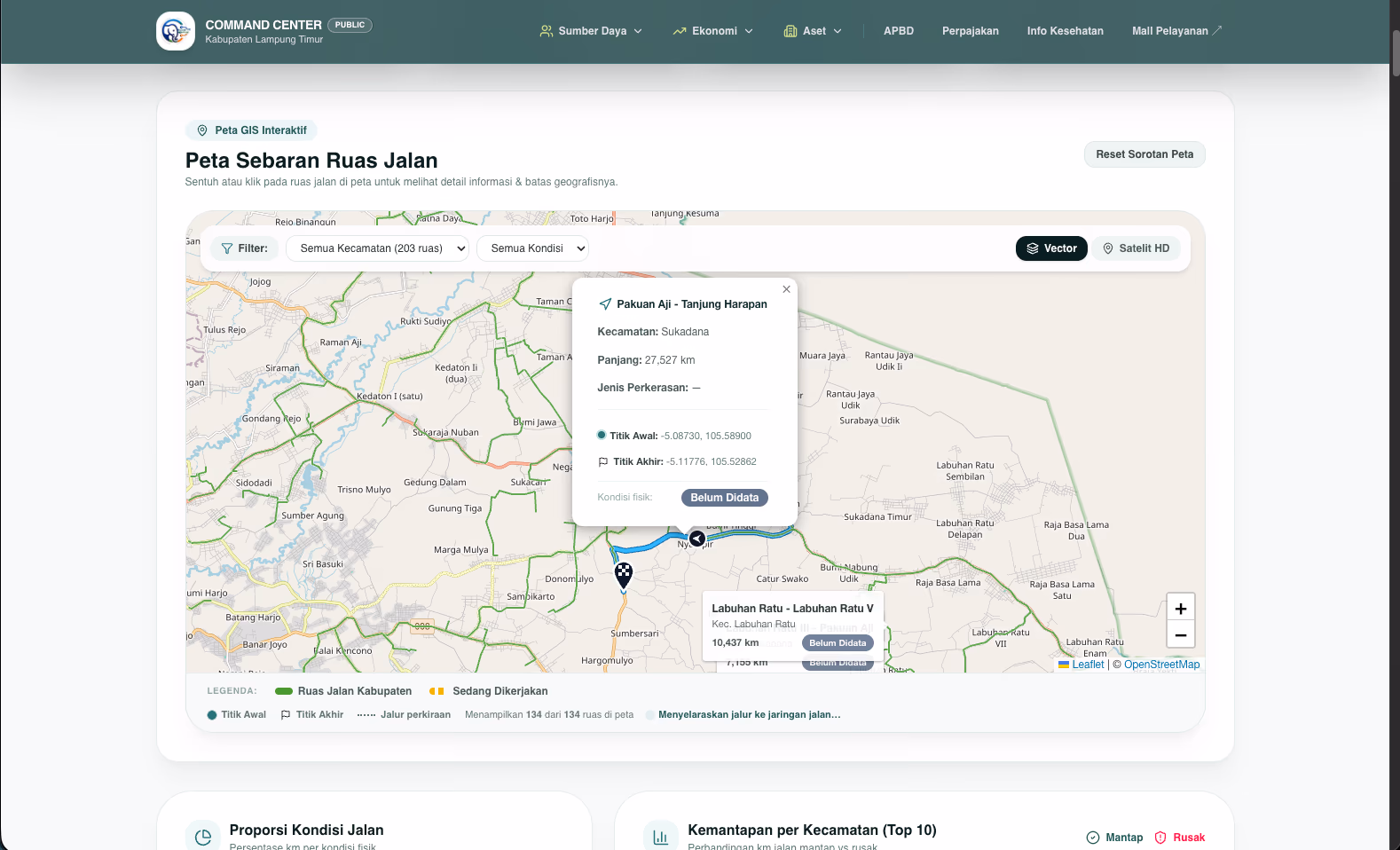 Command Center Lampung Timur — GIS Road Network Map