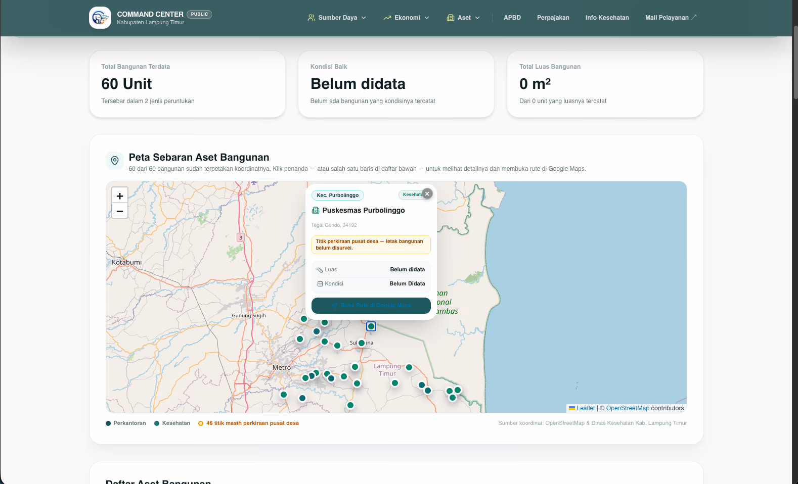 Command Center Lampung Timur — Regional Assets Mapping