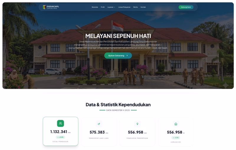 Disdukcapil Lampung Timur — Demographic Statistics Overview (1.13M Citizens)