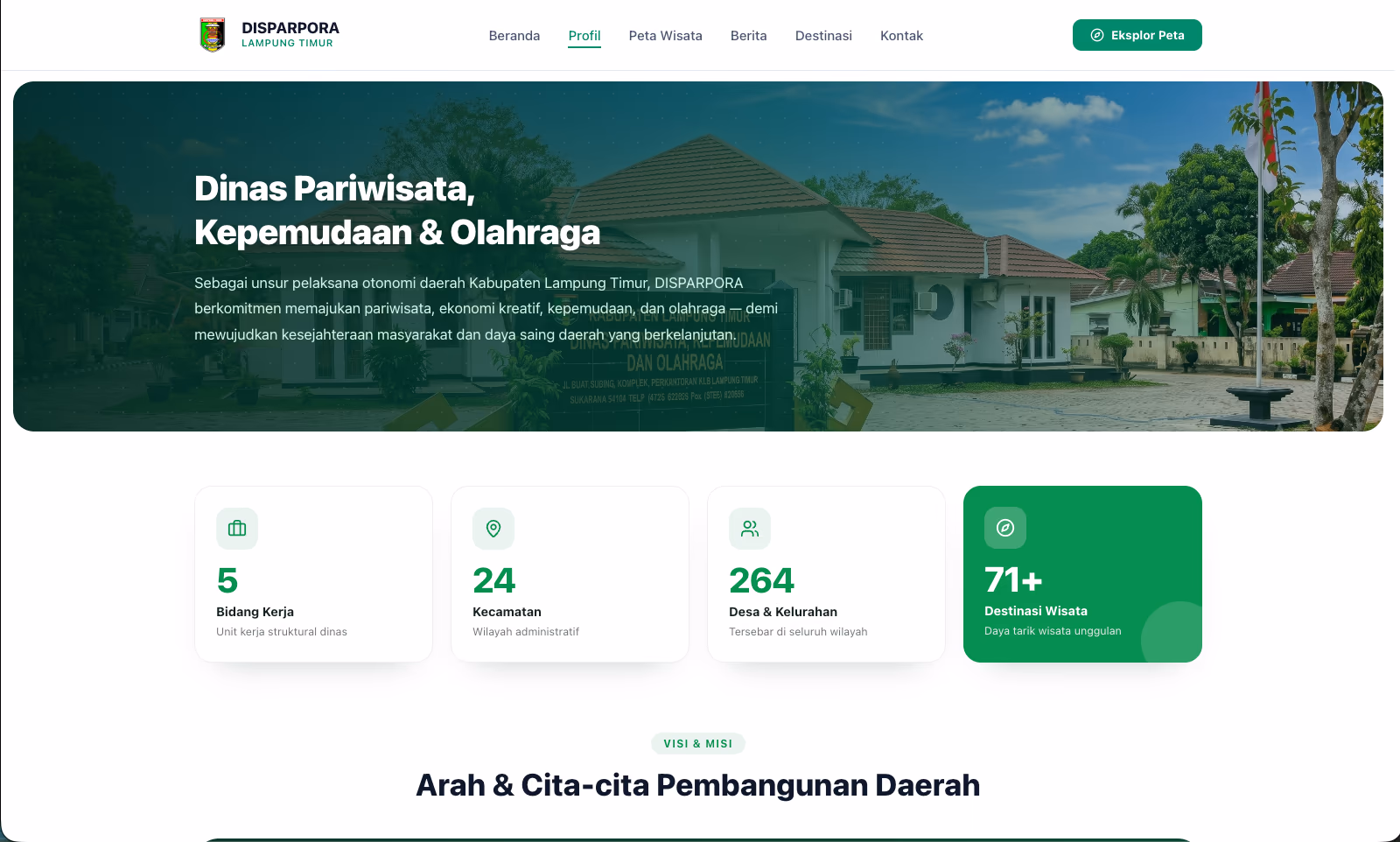 Disparpora Lampung Timur — Office Profile