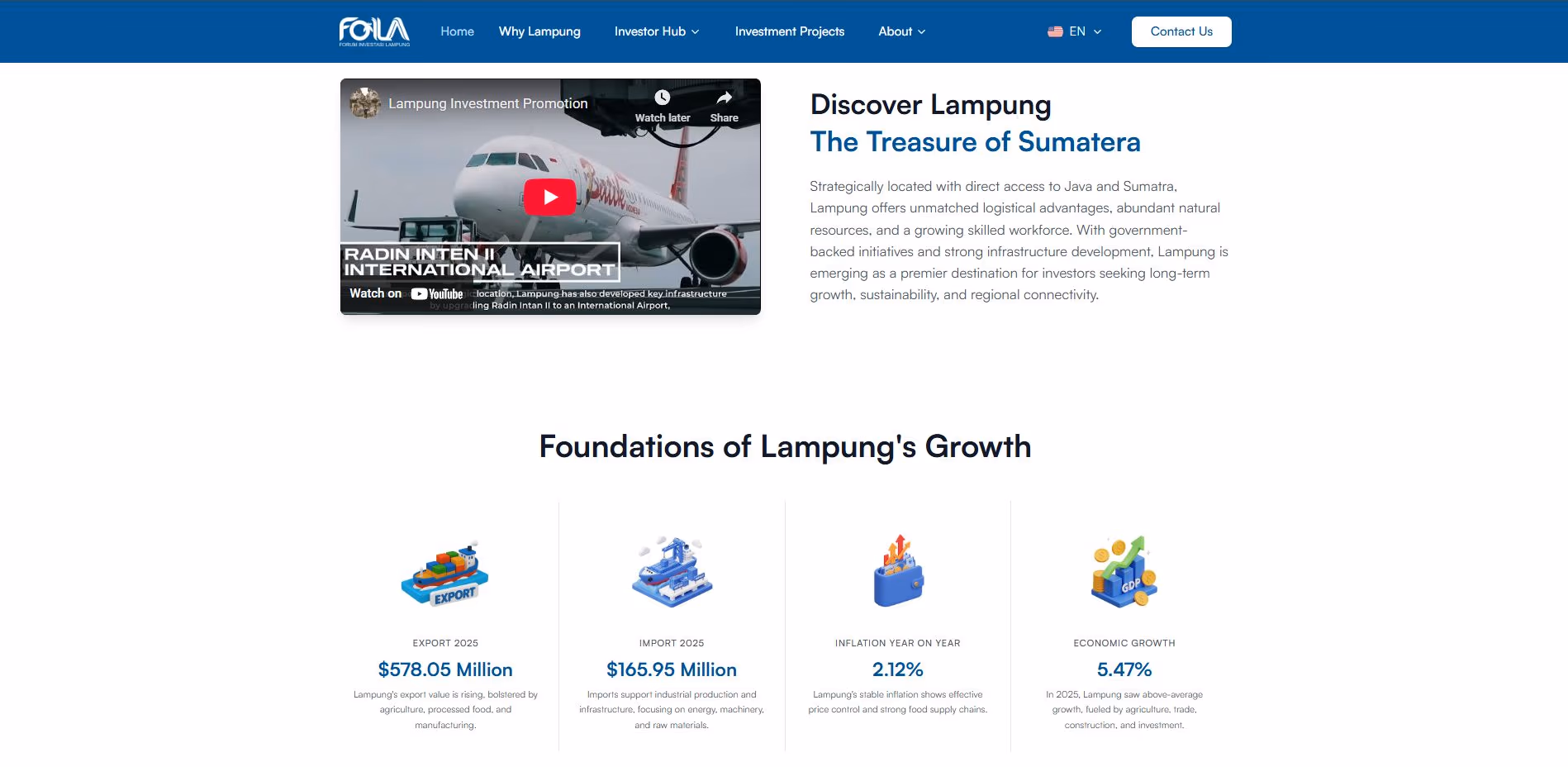 Forum Investasi Lampung